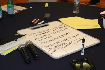 whiteboard with writing on it